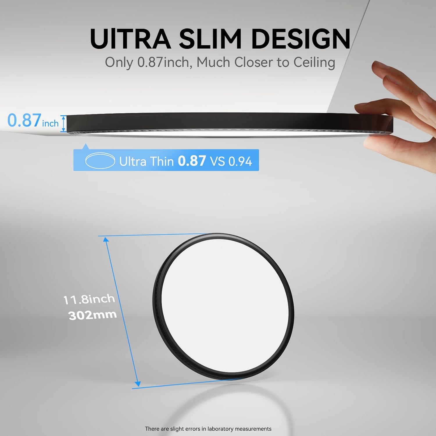 6Pack 3200lm LED Flush Mount Ceiling Light, Super Slim 12 inch LED Ceiling Light, 5000K LED Ceiling Light for Bedroom, Living Room, Dining Room (Black, Six Pack) - Image 4